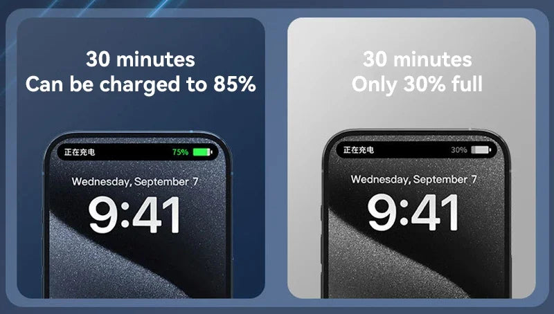 80000mAh Powerbank mit hoher Kapazität, 120W Super-Schnelllade-Powerbank, tragbares Akku-Ladegerät für iPhone Samsung Huawei Xiaomi