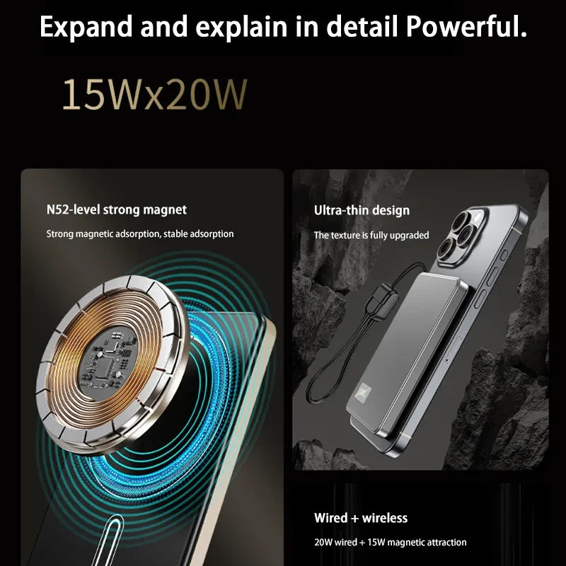 50000mAh Portable Magnetic Wireless Power Bank PD Fast Charging External Battery Electronic Display For iPhone Samsung