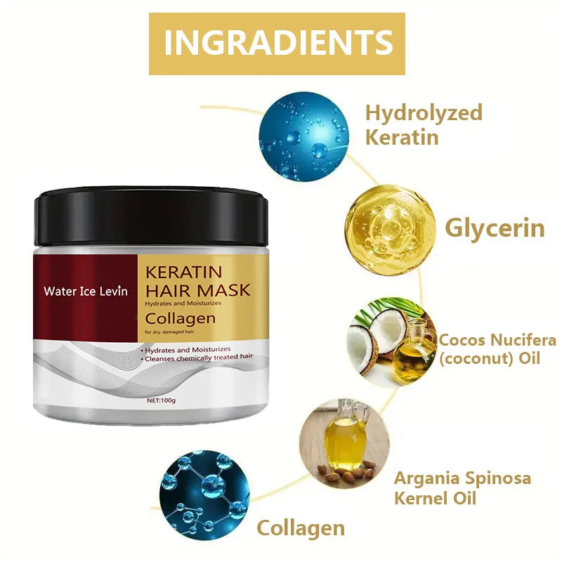 Kollagen Keratin Haarmaske Dual Oil Control Feuchtigkeitscreme Spülung Weich Glatt Frizz Geschädigte Reparatur Revitalisieren Haarpflege