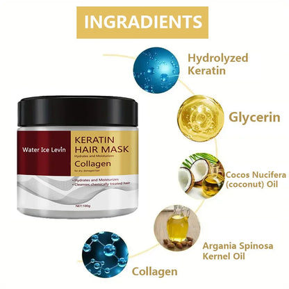 Kollagen Keratin Haarmaske Dual Oil Control Feuchtigkeitscreme Spülung Weich Glatt Frizz Geschädigte Reparatur Revitalisieren Haarpflege