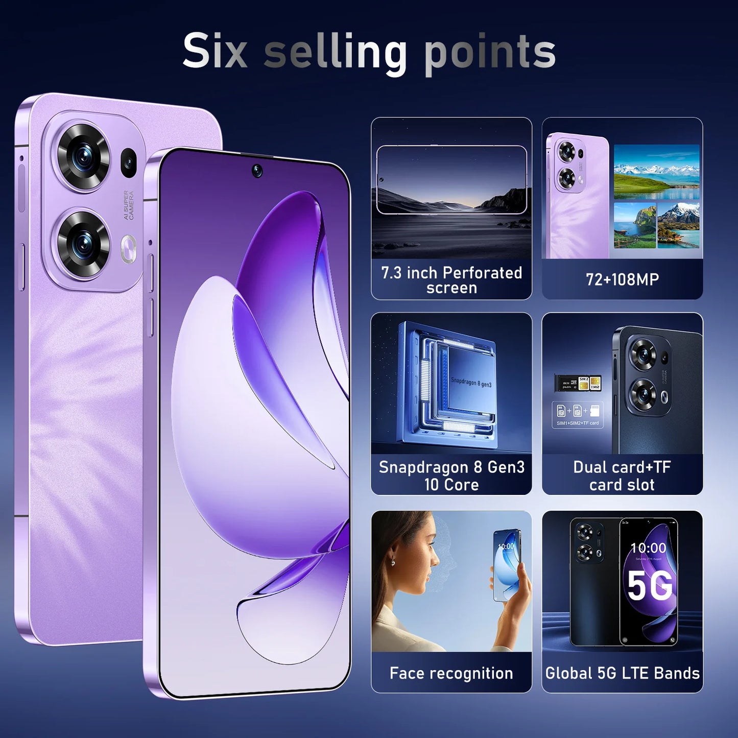 Purple smartphone with features listed on a blue background